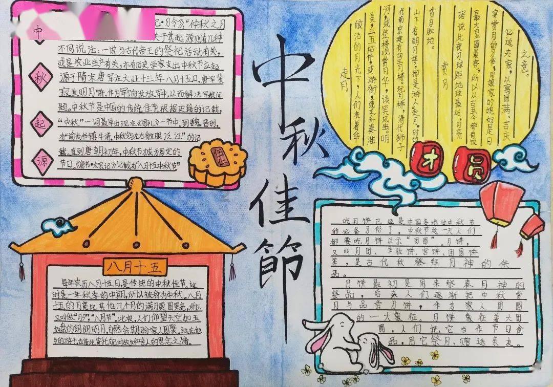 复活节记忆卡